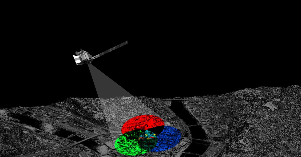 LIDAR_SLIDER1.jpeg