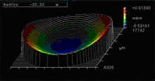 Specifying Plasma Deposited Hard Coated Optical Thin Film Filters Figure 1